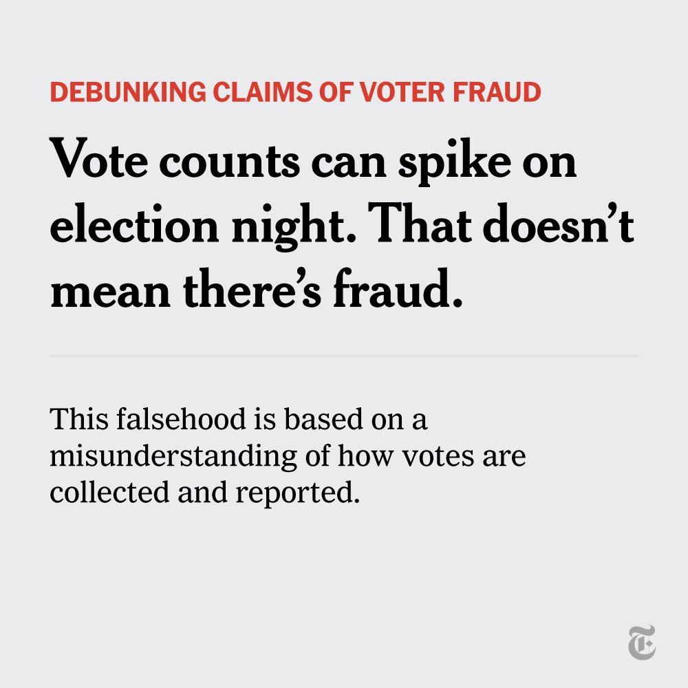 No, Vote Spikes on Election Night Do Not Indicate Voter Fraud